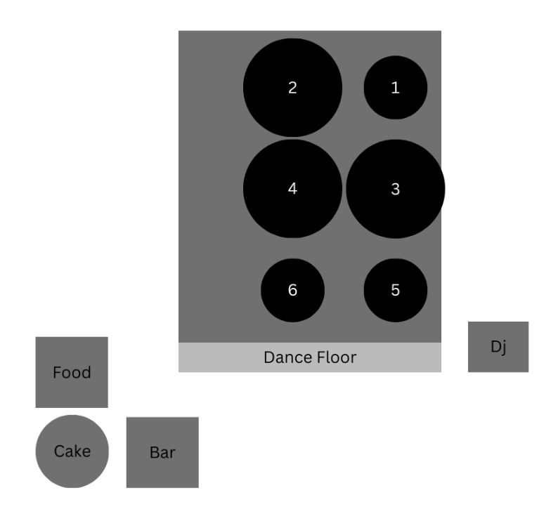 A chart showing a wedding table setup